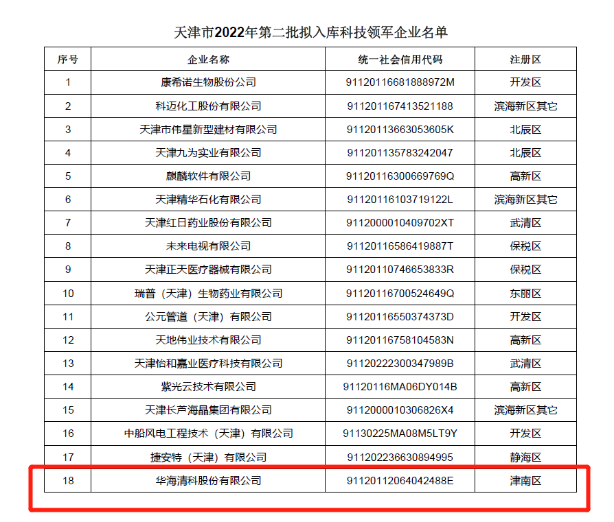 1675764176124007 南宫NG28(集团)相信品牌力量有限公司
